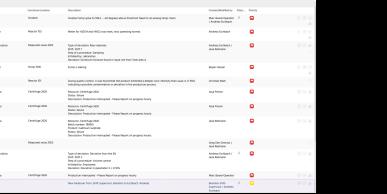 Task & Event Tracking