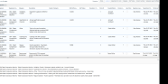 Quality Assurance Reviews