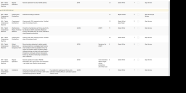 Logbook Records