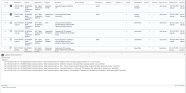Quality Assurance Reviews