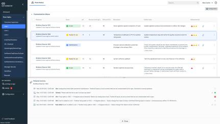 Plant Status monitoring of resources