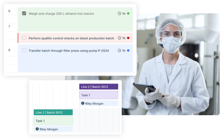 Activity Scheduling mobile
