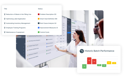 continuous improvement desktop