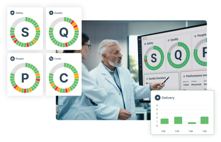 hero visual management mobil