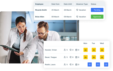 Workforce Management mobil