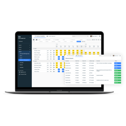 Workforce Management
