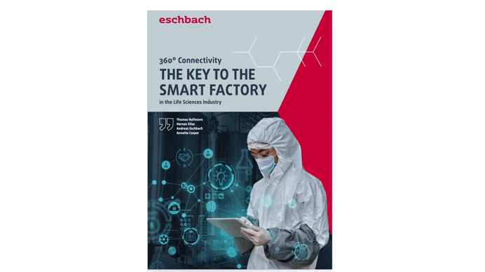 Whitepaper sustainable manufacturing
