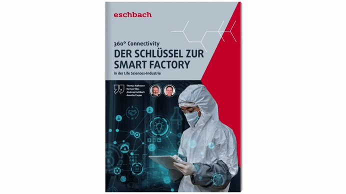 Whitepaper sustainable manufacturing