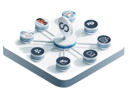 centralized platform